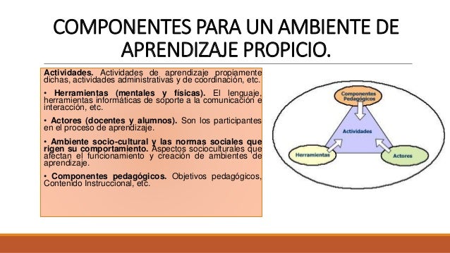 Resultado de imagen para ambientes de aprendizaje y sus mediadores