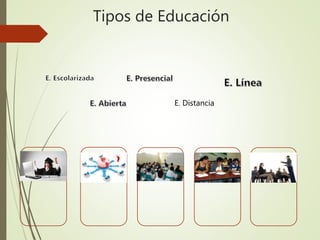 Tipos de Educación
E. Distancia
 