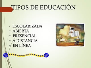 TIPOS DE EDUCACIÓN
• ESCOLARIZADA
• ABIERTA
• PRESENCIAL
• A DISTANCIA
• EN LÍNEA
 