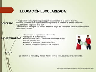 EDUCACIÓN ESCOLARIZADA
CONCEPTO
Se ha concebido como un proceso para adquirir conocimientos en un periodo de la vida,
acudiendo a una institución especifica destinada para este fin. También se le llama cara a cara.
Muy usado en los programas de la SEP.
La sociedad le ha encargado a la escuela la tarea de apoyar a la familia en la socialización de los niños,
adolescentes y jóvenes.
CARACTERISTICAS
PERFIL
Lo determina la institución y criterios oficiales como la edad, estudios previos, la localidad.
http://www.monografias.com/trabajos23/la-escuela/la-escuela.shtml
• Se realiza en un espacio físico determinado
• Se requiere de asistencia diaria
• Calendarización previa a la que debe someterse el alumno
• Diseño curricular único
• Criterios de evaluación y acreditación únicos
• Presencia del Maestro como principal informador
 