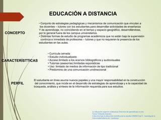 EDUCACIÓN A DISTANCIA
CONCEPTO
• Conjunto de estrategias pedagógicas y mecanismos de comunicación que vinculan a
los docentes – tutores con los estudiantes para desarrollar actividades de enseñanza
Y de aprendizaje, no coincidiendo en el tiempo y espacio geográfico, desarrollándose,
por lo general fuera de los campus universitarios.
• Distintas formas de estudio de programas académicos que no están bajo la supervisión
continúa e inmediata de profesores – tutores y que no requieren la presencia de los
estudiantes en las aulas.
CARACTERÍSTTICAS
• Currícula cerrada
• Estudio individualizado
• Acceso limitado a los acervos bibliográficos y audiovisuales
• Tutorías (asesorías) limitadas esporádicas
• Uso limitado de medios de información de tipo tradicional
• Predominio de una comunicación unidireccional
PERFIL
El estudiante en línea asume nuevos papeles y una mayor responsabilidad en la construcción
del conocimiento, que incide en el desarrollo de estrategias de aprendizaje y e la capacidad de
búsqueda, análisis y síntesis de la información requerida para sus estudios.
La educación superior a distancia: Entornos de aprendizaje en red.
Torres Velandia Antonio.
Colección bajo la dirección científica de la cátedra UNESCO de E – learning de la
Universidad abierta de Catalunya
 