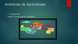 Ambientes de Aprendizajes
 Preparado por:
FRANCY ESTHER GARCIA CASALINAS
 