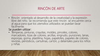 RINCÓN DE ARTE
• Rincón orientado al desarrollo de la creatividad y la expresión
libre del niño. Se recomienda que este rincón se encuentre cerca
al agua para que los utensilios utilizados se puedan lavar
fácilmente.
Se pueden utilizar:
• Témperas, pinturas, crayolas, moldes, pinceles, colores,
marcadores, tizas de colores, arcillas, engrudo, punzones, lanas,
esponjas, goma, plastilina, hojas, papelotes, papeles de colores,
revistas, periódicos, cartulinas, cartón, y delantales para los niños
y niñas
 