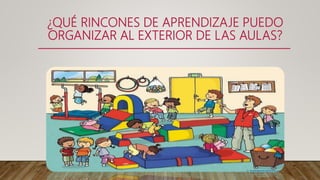 ¿QUÉ RINCONES DE APRENDIZAJE PUEDO
ORGANIZAR AL EXTERIOR DE LAS AULAS?
 
