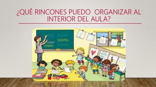 ¿QUÉ RINCONES PUEDO ORGANIZAR AL
INTERIOR DEL AULA?
 