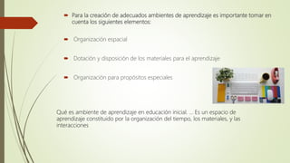  Para la creación de adecuados ambientes de aprendizaje es importante tomar en
cuenta los siguientes elementos:
 Organización espacial
 Dotación y disposición de los materiales para el aprendizaje
 Organización para propósitos especiales
Qué es ambiente de aprendizaje en educación inicial. ... Es un espacio de
aprendizaje constituido por la organización del tiempo, los materiales, y las
interacciones
 