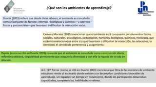 ¿Qué son los ambientes de aprendizaje?
Ospina (como se citó en Duarte 2003) comenta que el ambiente es concebido como construcción diaria,
reflexión cotidiana, singularidad permanente que asegure la diversidad y con ella la riqueza de la vida en
relación.
Castro y Morales (2015) mencionan que el ambiente está compuesto por elementos físicos,
sociales, culturales, psicológicos, pedagógicos, humanos, biológicos, químicos, históricos, que
están interrelacionados entre sí y que favorecen o dificultan la interacción, las relaciones, la
identidad, el sentido de pertenencia y acogimiento.
Duarte (2003) refiere que desde otros saberes, el ambiente es concebido
como el conjunto de factores internos –biológicos y químicos– y externos –
físicos y psicosociales– que favorecen o dificultan la interacción social.
A.C. CEP Parras (como se citó en Duarte 2003) menciona que Otra de las nociones de ambiente
educativo remite al escenario donde existen y se desarrollan condiciones favorables de
aprendizaje. Un espacio y un tiempo en movimiento, donde los participantes desarrollan
capacidades, competencias, habilidades y valores.
 