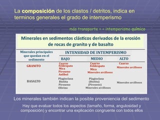 La composición de los clastos / detritos, indica en
terminos generales el grado de intemperismo
más transporte = + intemperismo químico
Los minerales también indican la posible proveniencia del sedimento
Hay que evaluar todos los aspectos (tamaño, forma, angulosidad y
composición) y encontrar una explicación congruente con todos ellos
 
