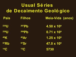 Usual Séries  de Decaimento Geológico Pais  Filhos  Meia-Vida  (anos) 235 U 207 Pb 4.50 x 10 9 238 U 206 Pb 0.71 x 10 9 40 K 40 Ar 1.25 x 10 9 87 Rb 87 Sr 47.0 x 10 9 14 C 13 C 5730 