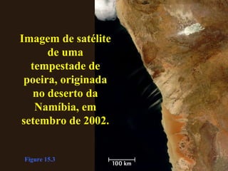 Imagem de satélite de uma tempestade de poeira, originada no deserto da Namíbia, em setembro de 2002. Figure 15.3 
