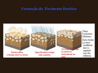 Formação do  Pavimento Desético Poeira eólica  é fixada entre os siexos Água da chuva reage com a poeira Ao longo do tempo os seixos se concentram no topo 