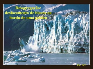 Fig. 16.9 Desagregação: deslocamento de blocos na borda de uma geleira 