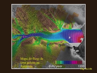 Fig. 16.14b Mapa do fluxo de uma geleira na Antártida 