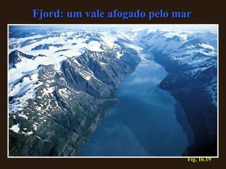 Fig. 16.19 Fjord: um vale afogado pelo mar 