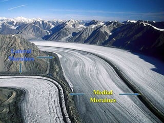 Medial Moraines Lateral Moraines 