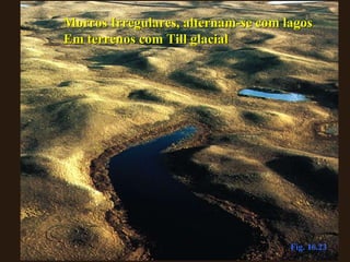 Fig. 16.23 Morros Irregulares, alternam-se com lagos Em terrenos com Till glacial 