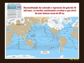 Fig. 16.26 Reconstituição da extensão e espessura do gelo há 18 mil anos. As bordas continentais revelam o que nível do mar baixou cerca de 85 m. 