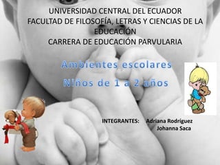 UNIVERSIDAD CENTRAL DEL ECUADOR
FACULTAD DE FILOSOFÍA, LETRAS Y CIENCIAS DE LA
                 EDUCACIÓN
     CARRERA DE EDUCACIÓN PARVULARIA




                   INTEGRANTES:   Adriana Rodríguez
                                      Johanna Saca
 