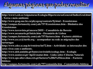 http://www1.ceit.es/Asignaturas/Ecologia/Hipertexto/ooGeneral/IndiceGral.html
- Terra e meio ambiente
http://www.geog.ouc.bc.ca/physgeog/contents/9j.html - Ecossistemas
http://campus.fortunecity.com/yale/757/Ecossistemas.htm - Dinâmica dos
Ecossistemas
http://www.terravista.pt/ancora/2055/ - Consultório da floresta
http://www.oceanario.pt/Inicio.htm - Oceanário de Lisboa
http://campus.fortunecity.com/yale/757/factores.htm - Factores abióticos
http://www.ccc.cc@turtle.org – acompanhar na rede as migrações das
tartarugas
http://www.cdcc.sc.usp.br/roteiros/int72.htm - Actividade: as interacções dos
seres vivos com o ambiente.
http://www.deb.uminho.pt/fontes/enviroinfo/ecology.htm - Ecologia
http://www.nonioxxi.pt/~hp22/cnatur.htm - Links sobre Ciências Naturais
http://www.eps-alter-chao.rcts.pt/factores%20bi%f3ticos.htm – Factores
bióticos
http://campus.fortunecity.com/yale/757/comunida.htm - Comunidades bióticas

 