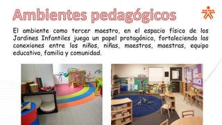 El Espacio Juegos online gratis para niños en preescolar por Judith  Fernández