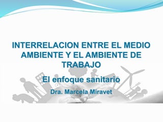 INTERRELACION ENTRE EL MEDIO
AMBIENTE Y EL AMBIENTE DE
TRABAJO
El enfoque sanitario
Dra. Marcela Miravet
 