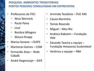 PESQUISA: AMBIENTES TRISSETORIAIS
FONTES PESSOAIS CONSULTADAS EM ENTREVISTAS
• Professores da FDC:
 Nísia Werneck
 Paulo Paiva
 Lical
 Rosileia Milagres
 Glauco Knopp
• Marisa Seoane – CEATS
• Martionei Gomes – CDM
• Fernando Alves – Rede
Cidadã
• André Degenszajn – GIFE
• Armindo Teodósio – PUC MG
• Cássio Martinho
• Tomás Resende
• Miguel – Meu Rio
• Andreia Rabetim – Fundação
Vale
• Eduardo Taveira e equipe –
Fundação Amazonas Sustentável
• Verônica e equipe – PBH
 