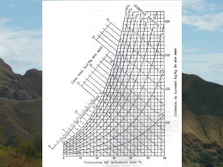 Ricardo Serrano C. 10
 