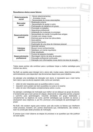 Biblioteca Virtual do NEAD/UFJF

Ressaltamos abaixo esses fatores:

                       • Novos relacionamentos;
    Relacionamento
                       • Amizades novas;
         social
                       • Necessidade de novas associações.
                       • Realização própria;
       Bem-estar
                       • Necessidade de ajudar o outro;
         social
                       • Participação de trabalhos em grupo.
                       • Promoção no trabalho;
                       • Segurança profissional;
                       • Adaptação às mudanças no emprego;
                       • Necessidade de manter Competências antigas;
    Desenvolvimento
                       • Contato com coisas novas;
        pessoal
                       • Estímulo para se livrar da rotina diária.
                       • Auto-estima;
                       • Autoconhecimento;
                       • Exploração de uma área de interesse pessoal.
                       • Aprender sempre;
       Interesse       • Buscar novos conhecimentos;
       cognitivo       • Satisfazer um mente inquiridora;
                       • Estar atualizado.
                       • Cursos de pequena duração;
    Desenvolvimento    • Reciclagem dentro da área de atuação;
      profissional     • Educação profissional continuada;
                       • Interação com informações novas dentro da área de atuação.


Todos esses pontos vão contribuir para o professor traçar a melhor estratégia para
motivar seu aluno.

Na EaD, as opções para interagir com o aluno são, muitas vezes, determinadas pelos
administradores, pois dependem das ferramentas disponíveis para trabalhar.

Ao planejar uma estratégia de interação com aluno, é necessário que o tutor tenha
bem claro o que os alunos esperam dele, como por exemplo:

•     obter do tutor respostas para as questões sobre o curso;
•     descobrir como podem ser bem-sucedidos no curso e no exame;
•     obter do tutor informações complementares sobre o curso.

Ao planejar a estratégia de motivação que melhor vai se adequar ao grupo de alunos,
é fundamental que o tutor pense em etapas, observando os seguintes pontos: preparar
o caminho para aprendizagem, incluindo atividades em grupo destinadas a
complementar os objetivos do curso; permitir estratégias que auxiliem os alunos a
alcançarem seus objetivos; e, por fim, promover uma avaliação de aprendizagem em
grupo.

Na EaD, não existem regras para motivar, pois são muitos os fatores que interferem
neste processo. Existem, sim, pontos observáveis que, indiretamente, vão nortear o
tutor na construção deste processo de motivação.

É preciso que o tutor observe as etapas do processo e as questões que irão justificar
as suas ações.




                                         44
 