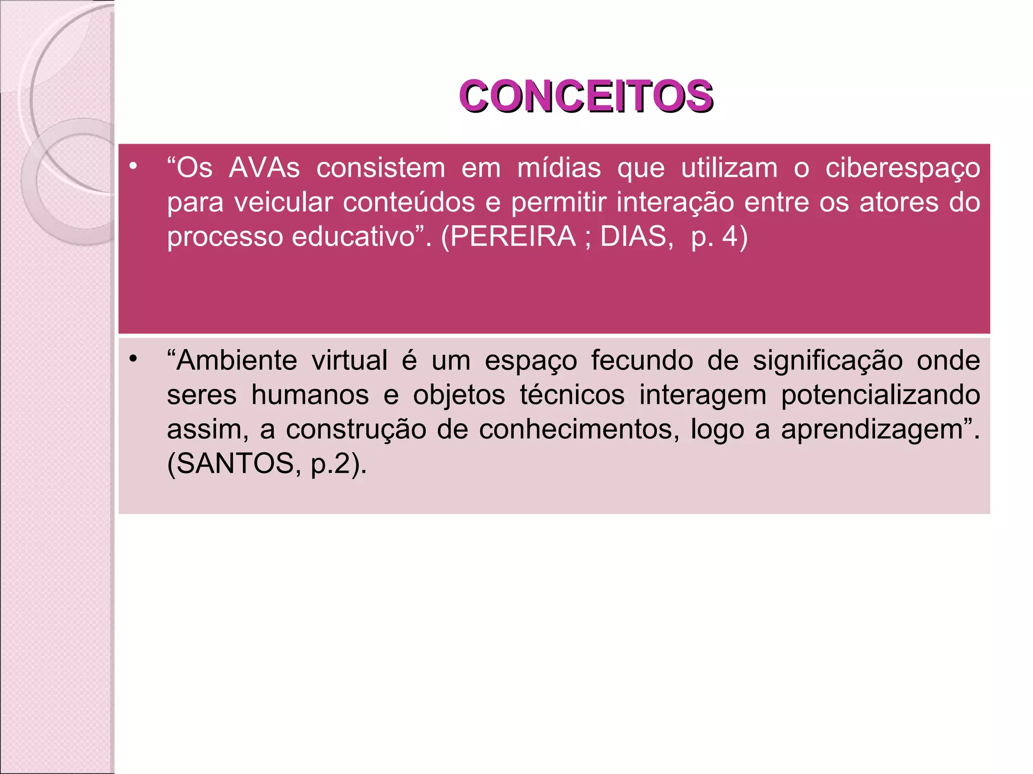 CONCEITOS “ Os AVAs consistem em mídias que utilizam o ciberespaço para veicular conteúdos e permitir interação entre os atores do processo educativo”. (PEREIRA ; DIAS,  p. 4) “ Ambiente virtual é um espaço fecundo de significação onde seres humanos e objetos técnicos interagem potencializando assim, a construção de conhecimentos, logo a aprendizagem”. (SANTOS, p.2). 
