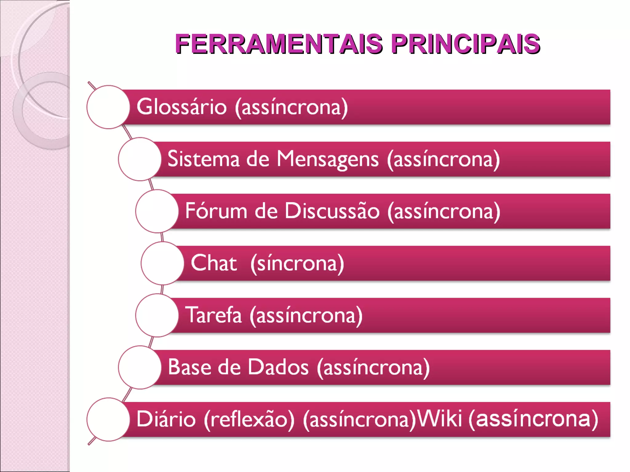 FERRAMENTAIS PRINCIPAIS 