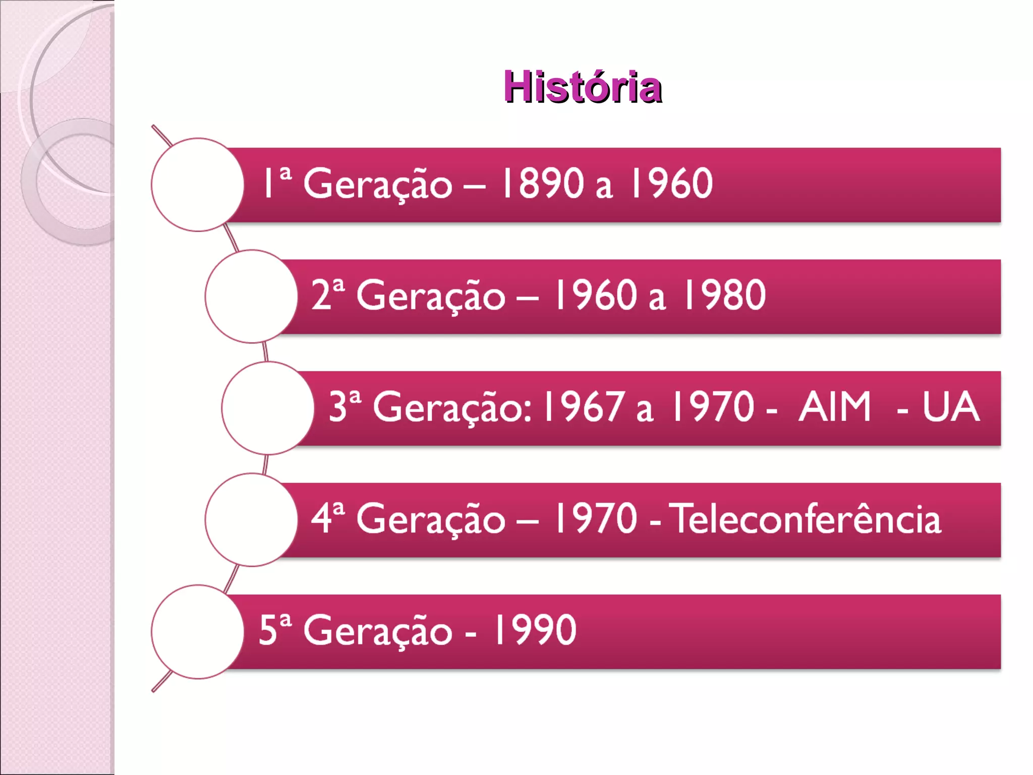 História 