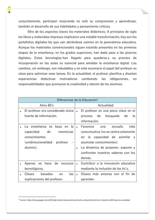 conjuntamente, participan mejorando no solo su comprensión y aprendizaje,
también el desarrollo de sus habilidades y pensamiento críticos.
Otro de los aspectos claves los materiales didácticos. A principios de siglo
los libros y materiales impresos implicaron una notable transformación, hoy son los
portafolios digitales las que van abriéndose camino en la panorámica educativa.
Aunque los materiales convencionales siguen estando presentes en las primeras
etapas de la enseñanza, en los grados superiores, han dado paso a las pizarras
digitales. Estas tecnologías han llegado para quedarse y su proceso de
incorporación en las aulas es esencial para amoldar la enseñanza digital. Los
cambios, sin embargo, son indudables y en este escenario el papel del profesor es
clave para optimizar esas tareas. En la actualidad, el profesor planifica y diseñan
experiencias didácticas motivadoras cambiando las obligaciones, en
responsabilidades que promueve la creatividad y talento de los alumnos.
Diferencias de la Educación1
Años 80’s Actualidad
El profesor era considerado única
fuente de información.
El profesor es una pieza clave en el
proceso de búsqueda de la
información.
La enseñanza se basa en la
capacidad de memorizar
conocimientos
(unidireccionalidad profesor –
alumno).
Favorece una escuela más
comunicativa (no se centra solamente
en la capacidad de asimilar y
acumular conocimientos).
La dinámica de proponer, exponer y
confrontar nuestros saberes con los
demás.
Apenas se hace de recursos
tecnológicos.
Contribuir a la innovación educativa
mediante la inclusión de las tic’s.
Clases basadas en las
explicaciones del profesor.
Clases más amenas con el fin de
aprender.
1
Fuente: https://sites.google.com/a/2011g9.net/a4-educacion/nacimiento-y-desarrollo-de-las-tic-desde-los-80-hasta-la-actualidad
 
