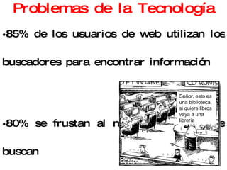 Problemas de la Tecnología 85% de los usuarios de web utilizan los buscadores para encontrar información 80% se frustan al no encontrar lo que buscan Señor, esto es una biblioteca, si quiere libros vaya a una librería 