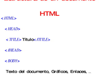 Estructura de un documento HTML < HTML > < HEAD > < TITLE > Título </ TITLE > </ HEAD > < BODY > Texto del documento, Gráficos,  Enlaces,  ... </ BODY > </ HTML > 