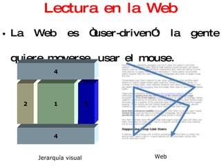 Lectura en la Web La Web es “user-driven”: la gente quiere moverse, usar el mouse.  Web 4 4 3 2 1 Jerarquía visual 