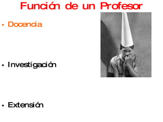 Función de un Profesor Docencia Investigación Extensión Modelo Constructivista basado en Competencias. La tecnología es un medio, no es el fin. 