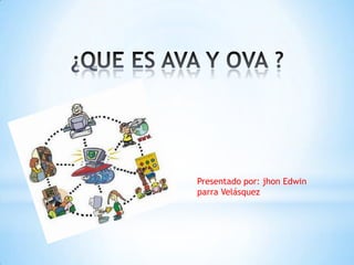 Presentado por: jhon Edwin
parra Velásquez
 