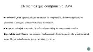  Usuarios: es Quien aprende, los que desarrollan las competencias, el centro del proceso de
enseñanza. La moyoría son los estudiantes y facilitadores.
 Currículo: es lo Qué se aprende. Se refiere al contenido y los programas de estudios.
 Especialista: es el Cómo se va a aprender. Es el encargado de diseñar, desarrollar y materializer el
curso. Decide todo el material que se cubrirá en el proceso.
 