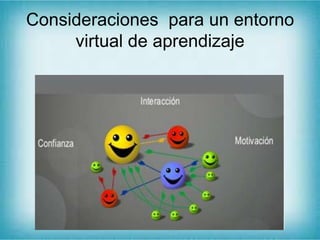 Consideraciones para un entorno
virtual de aprendizaje
 