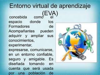 Entorno virtual de aprendizaje
(EVA)
concebida como el
espacio donde los
Formadores de
Acompañantes pueden
adquirir y ampliar sus
conocimientos,
experimentar,
expresarse, comunicarse,
en un entorno confiable,
seguro y amigable. Es
diseñada tomando en
cuenta que será usada
por una población de
 