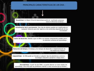 PRINCIPALES CARACTERISTICAS DE UN OVA :
 