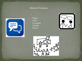 Módulos Principales
•Tarea
•Chat
•Consulta
•Charla
•Foros
 