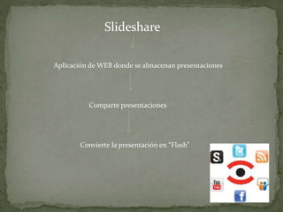 Slideshare
Aplicación de WEB donde se almacenan presentaciones
Comparte presentaciones
Convierte la presentación en “Flash”
 