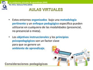 Los ambientes virtuales de aprendizaje (AVA)
Por. M.Sc. Katiusca Peña (2016)
• Estos entornos organizados bajo una metodología
pertinente y un enfoque pedagógico específico pueden
utilizarse en cualquiera de las modalidades (presencial,
no presencial o mixta).
• Los objetivos instruccionales y los principios
psicopedagógicos son un factor clave
para que se genere un
ambiente de aprendizaje.
 