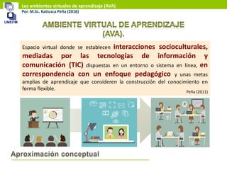 Los ambientes virtuales de aprendizaje (AVA)
Por. M.Sc. Katiusca Peña (2016)
Espacio virtual donde se establecen interacciones socioculturales,
mediadas por las tecnologías de información y
comunicación (TIC) dispuestas en un entorno o sistema en línea, en
correspondencia con un enfoque pedagógico y unas metas
amplias de aprendizaje que consideren la construcción del conocimiento en
forma flexible.
Peña (2011)
 