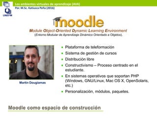 Los ambientes virtuales de aprendizaje (AVA)
Por. M.Sc. Katiusca Peña (2016)
Plataforma de teleformación
Sistema de gestión de cursos
Distribución libre
Constructivismo – Proceso centrado en el
estudiante.
En sistemas operativos que soportan PHP
(Windows, GNU/Linux, Mac OS X, OpenSolaris,
etc.)
Personalización, módulos, paquetes.
Martin Dougiamas
Module Object-Oriented Dynamic Learning Environment
(Entorno Modular de Aprendizaje Dinámico Orientado a Objetos).
 