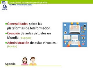 Los ambientes virtuales de aprendizaje (AVA)
Por. M.Sc. Katiusca Peña (2016)
Generalidades sobre las
plataformas de teleformación.
Creación de aulas virtuales en
Moodle. (Práctica)
Administración de aulas virtuales.
(Práctica)
 