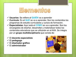 ElementosUsuarios:Se refiere al QUIÉN va a aprender