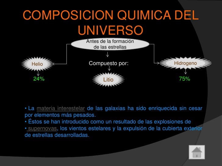 Resultado de imagen de La composición química del Universo