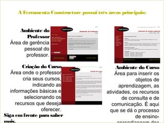 A Ferramenta Constructore possui três áreas principais:
Ambiente do Curso
Área para inserir os
objetos de
aprendizagem, as
atividades, os recursos
de consulta e de
comunicação. É aqui
que se dá o processo
de ensino-
Ambiente do
Professor
Área de gerência
pessoal do
professor.
Criação do Curso
Área onde o professor
cria seus cursos,
indicando as
informações básicas e
selecionando os
recursos que deseja
oferecer.
Siga emfrente para saber
mais.
 